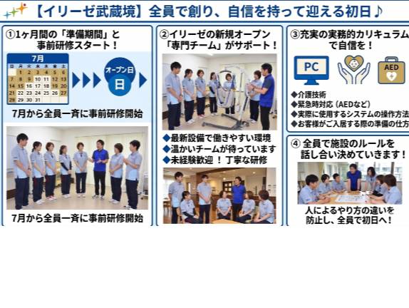 写真2